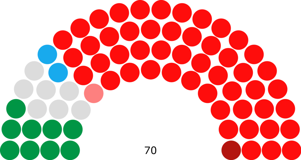 Illustration: Quelles décisions municipales ont été prises en 2026 ?